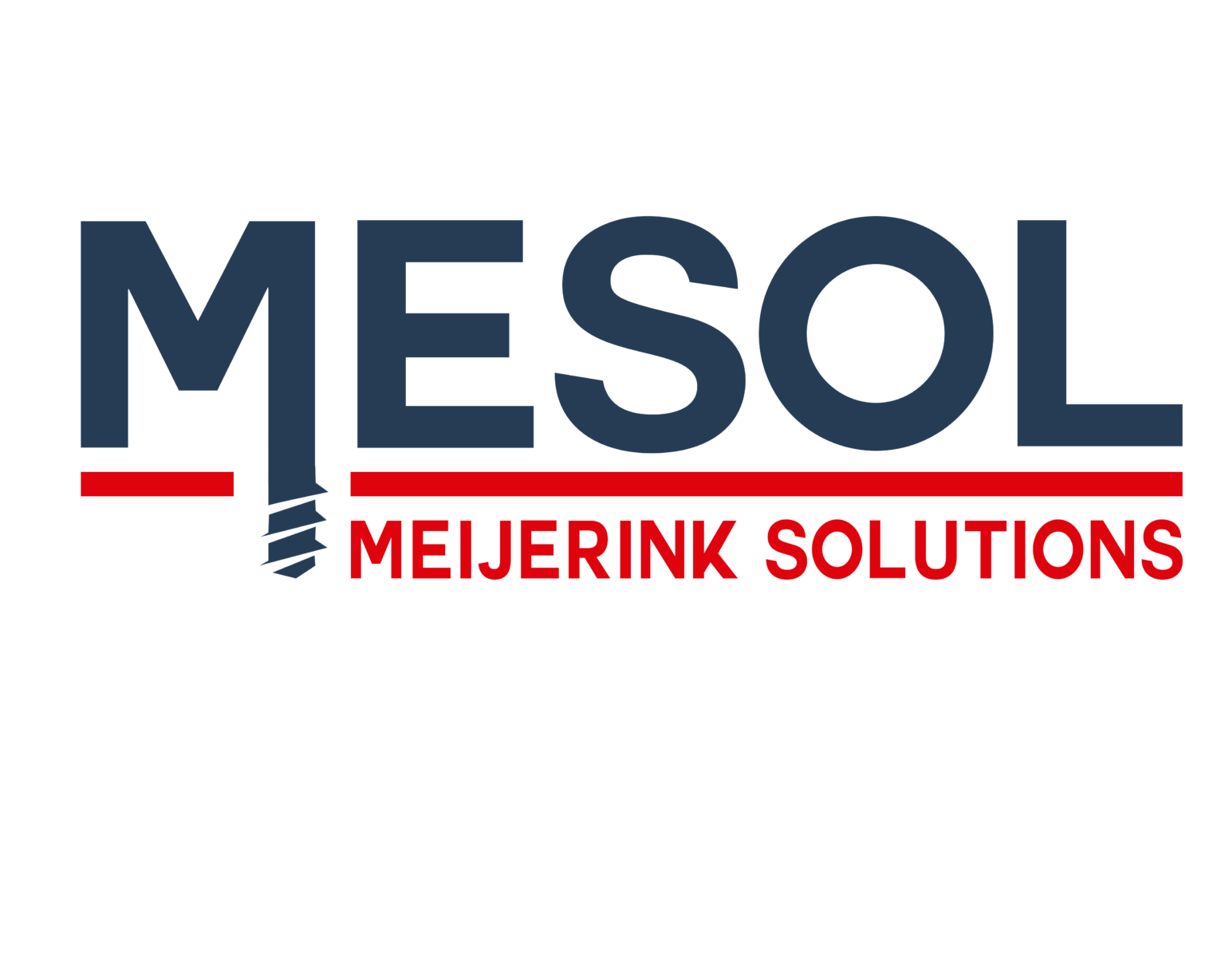 Over Mesol – Mesol